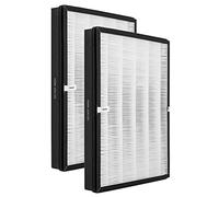 TTAP003 Replacement Filter, Compatible with TaoTronics TT-AP003 Air Purifier and VIVOSUN 5-in-1 Air Purifier, 3-in-1 Premium H13 True HEPA Filter, 2-Pack