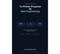Tu Primer Proyecto de Data Engineering: Una guía práctica para construir un pipeline real de e-commerce con dbt, Snowflake y Airflow - y mostrarlo en tu portfolio