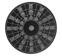 Tuesoa Guitar Chord Wheel, Melody Tool Without Base for Learning Guitar Chord Progression Transpose Fingering Practice