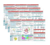 Tuidzljd ECG Interpretation Pocket Card Horizontal & Vertical Layout Compact Reference Guide