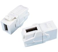 Tuk - 90 Degree Usb 2.0 A Female To A Female Keystone Coupler, White