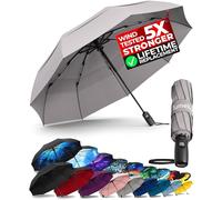 TUMELLA Strongest Windproof Travel Umbrella (Compact, 100MPH Wind-Tested), Light, Portable, One-Handed Use, Automatic Folding Rain Umbrella, Durable, Premium Grip, Fits Car & Backpack