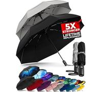TUMELLA Strongest Windproof Travel Umbrella (Compact, Superior & Beautiful), Small Strong but Light Portable and Automatic Folding Rain Umbrella, Durable Premium Grip, Fits Car & Backpack