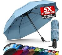 TUMELLA Strongest Windproof Travel Umbrella (Compact, Superior & Beautiful), Small Strong but Light Portable and Automatic Folding Rain Umbrella, Durable Premium Grip, Fits Car & Backpack