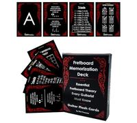 Tuned In Guitar Lessons, Inc. FRETBOARD MEMORIZATION Deck | 54 Guitar Flash Cards | Music, Guitar Learning Gift for Adults, Musical Knowledge, Minimalist Style