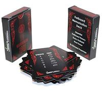 Tuned In Guitar Lessons, Inc. FRETBOARD MEMORIZATION Deck | 54 Guitar Flash Cards | Music, Guitar Learning Gift for Adults, Musical Knowledge, Minimalist Style