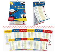 Tunes Times Tables Lyrical Wall Posters 1 to 12 with Rhyme for Interactive Learning - Complete Multiplication Mastery Lyrical A3 Charts - Times Tables for kids, MTC Test Training, Times Tables Posters