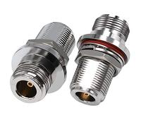 TUOLNK N Type Female to N Female Bulkhead Coax Connector for Antenna Coaxial Cable 2pcs