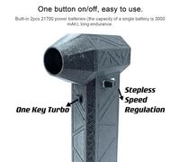 Turbo Fan, Super Power Turbo Fan with 1 Dark Blue Indicator Light 110000RPM High-power Brushless Motor Turbo Fan