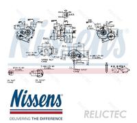 FITS VW LT MK II VA CHARGER, CHARGING (SUPERCHARGED/TURBOCHARGED) 93027 NISSENS