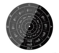 Turntable Acrylic Mat for Vinyl Effective Noise Reduction for Enhanced Listening Experience