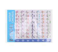 Turodeuo Acoustic Guitar Practice Chords Scale Chart Guitar Chord Fingering Diagram Lessons Music for Guitar Beginner,S