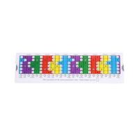 Turodeuo Guitar Sliding Ruler for the Practice of Pentatonic, Diatonic and Mode Scales/Pentatonic Sliding Ruler Easy to Use