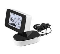 Turodeuo Wireless Electricity Monitor to Track Usage in Real Time for Single Or Three Phase Power Meter White+Black