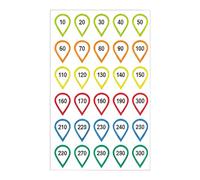 Turret Stickers,Weatherproof High-Precision - Outdoor Targeting Scope Stickers - for Birthday New Year Christmas Husband Boyfriend Father Beginners Professionals