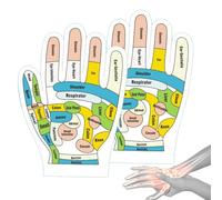 Tutorial Reflexology Gloves - Reflexology Tools Print Mittens | English-Version Chart Gloves | Hand Map Mittens for Beginner Massage, Pressure Point, Hand-Pointed Tool