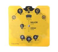 Tuxuseo Fifth Compass Chart | Colour Coded, Rotatable and with a Stand - Desktop Fifth Compass Rotary Wheel Tool - For Guitar, Piano, Mandolin, Violin, Teaching, Exercises and
