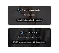 TUYA ZIGBEE INTELLIGENT CIRCUIT BREAKER PREMIUM MATERIALS FOR SMART HOME (16A)