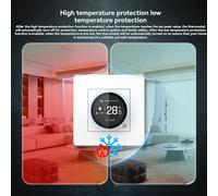 Tuya ZigBee Smart Knob Thermostat Electric Floor Heating Temperature Controller Works with for GoogleHome White