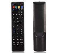 TV Box Remote Control,Tangxi Controller Replacement for Mag 250 254 255 260 261 270 IPTV TV Box Black