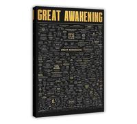 TVBQTEQS Abstract Knowledge Map Esoteric Symbols Poster Metaphysics Canvas Wall Art for Office Library Decor(Framed,12x18inch(30x45cm))