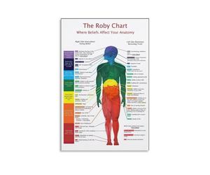 TVBQTEQS Chakra System & Human Energy Anatomy Poster - 7 Chakras Chart with Body Alignment, Spiritual Healing Wall Art for Meditation Room, Yoga Studio(Framed,08x12inch(20x30cm))