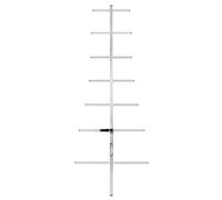TWAYRDIO 7 Elements UHF Yagi Antenna,11dBi 70cm 400-470Mhz Outdoor Directional Yagi Base Antenna for GMRS Amateur Radio, Satellite Work