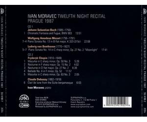 TWELFTH NIGHT RECITAL: MUSIC BY BACH, MOZART, BEETHOVEN, CHOPIN, DEBUSSY NEW CD