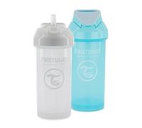 Twistshake 2X Straw Cup | Baby Sippy Cup with Straw - 360ml | Leak Proof Baby Water Bottles | Non-Spill Toddler Sippy Cup | BPA-Free Baby Weaning Cup | Training Sippy Cup for Kids | White Blue