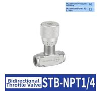 Two Way Hydraulic Control Valve, 7-25 PSI Spring Set Pressure and 46 GPM Flow Rate, Precision Machined Carbon Steel Body for Industrial Fluid Power Systems and Directional Control(STB-NPT1/4)