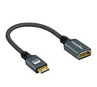 Twozoh Mini HDMI to HDMI Adapter, Mini HDMI Male to full HDMI Female Cable Adapter Support 1080P Full HD, 4K, 3D, for DSLR, Camera, Camcorder, Graphics Card, Laptop, Tablet, HDTV, Projector