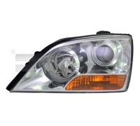 TYC 20-12524-15-2 Headlight