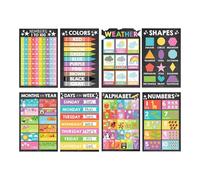 Tyinerc Learning Posters for - Laminated Preschool Board | Pack of 15 Paper Learning Aids for Home Teaching Nursery Girls