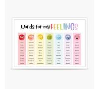 TYOHU Emotional Regulation Education Poster Words for My Feelings Regulation Mental Health Emotions Chart for Canvas Wall Art Teen Bedroom Room Therapy Office Decor 12x16in Unframed