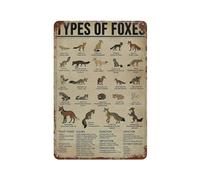 Type Knowledge Graph of Fox Tin Sign Metal Plaque Art Hanging Iron Painting Retro Home Kitchen Garden Garage Wall Decor(30 x 40 cm)12 x 16 Zoll-75