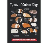 Type of Guinea Pigs - Guinea Pig Coloring Book