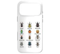 Types of Beetles, Beetle Species Chart Insect Identification Case for iPhone 17 Pro Max