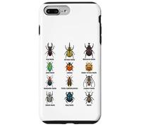 Types of Beetles, Beetle Species Chart Insect Identification Case for iPhone 7 Plus/8 Plus