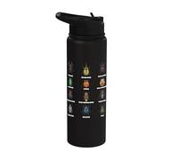Types of Beetles, Beetle Species Chart Insect Identification Stainless Steel Insulated Water Bottle