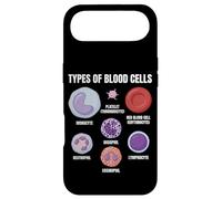 Types of Blood Cells Science Hematology Diagram Educational Case for iPhone Air
