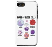 Types of Blood Cells Science Hematology Diagram Educational Case for iPhone SE (2020) / 7/8
