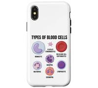 Types of Blood Cells Science Hematology Diagram Educational Case for iPhone X/XS