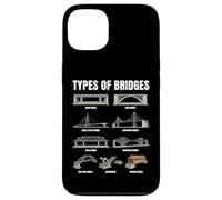 Types Of Bridges Chart Civil Engineering Architecture Case for iPhone 13