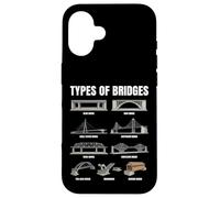 Types Of Bridges Chart Civil Engineering Architecture Case for iPhone 16