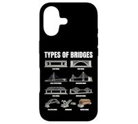 Types Of Bridges Chart Civil Engineering Architecture Case for iPhone 17