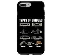 Types Of Bridges Chart Civil Engineering Architecture Case for iPhone 7 Plus/8 Plus