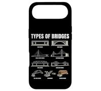 Types Of Bridges Chart Civil Engineering Architecture Case for iPhone Air