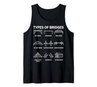 Types of Bridges Civil Engineering Architecture Diagram Tank Top