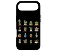 Types of Cactus in Pots Botanical Plant Chart Case for iPhone Air