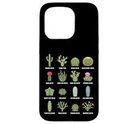 Types of Cactus Species Botanical Plant Chart Case for iPhone 15 Pro